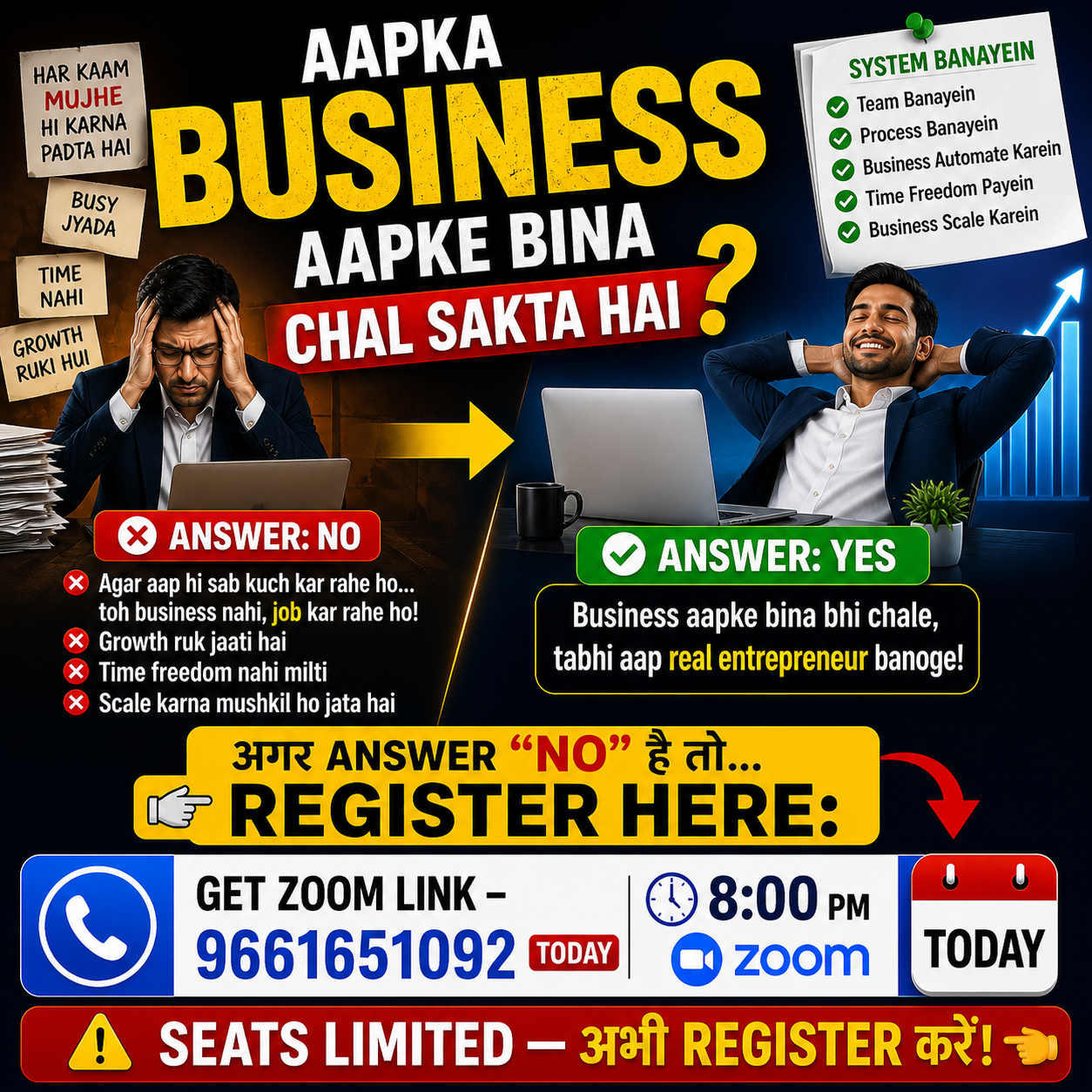 Aapka Business aapke bina chal sakta hai?
