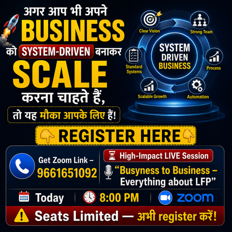 Delay = Growth का direct loss
